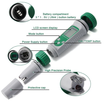 6 in 1 Multi-Parameter Tester pH, EC, TDS, Salt, S.G & Temp.